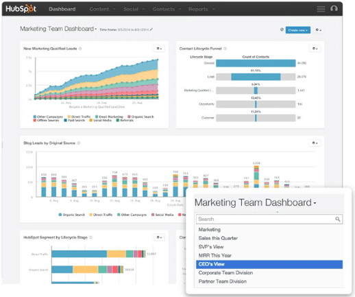 custom data anaylytcs custom data anaylytcs