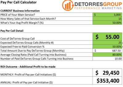 pay per call marketing calculator