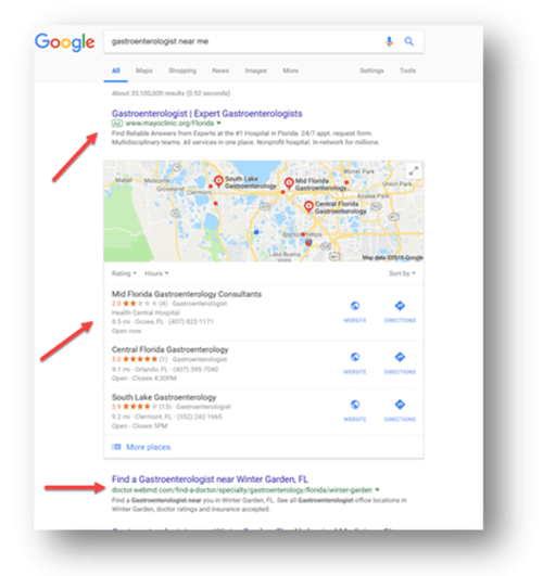 medical digital marketing