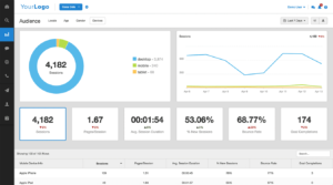 white label dashboard seo white label dashboard seo
