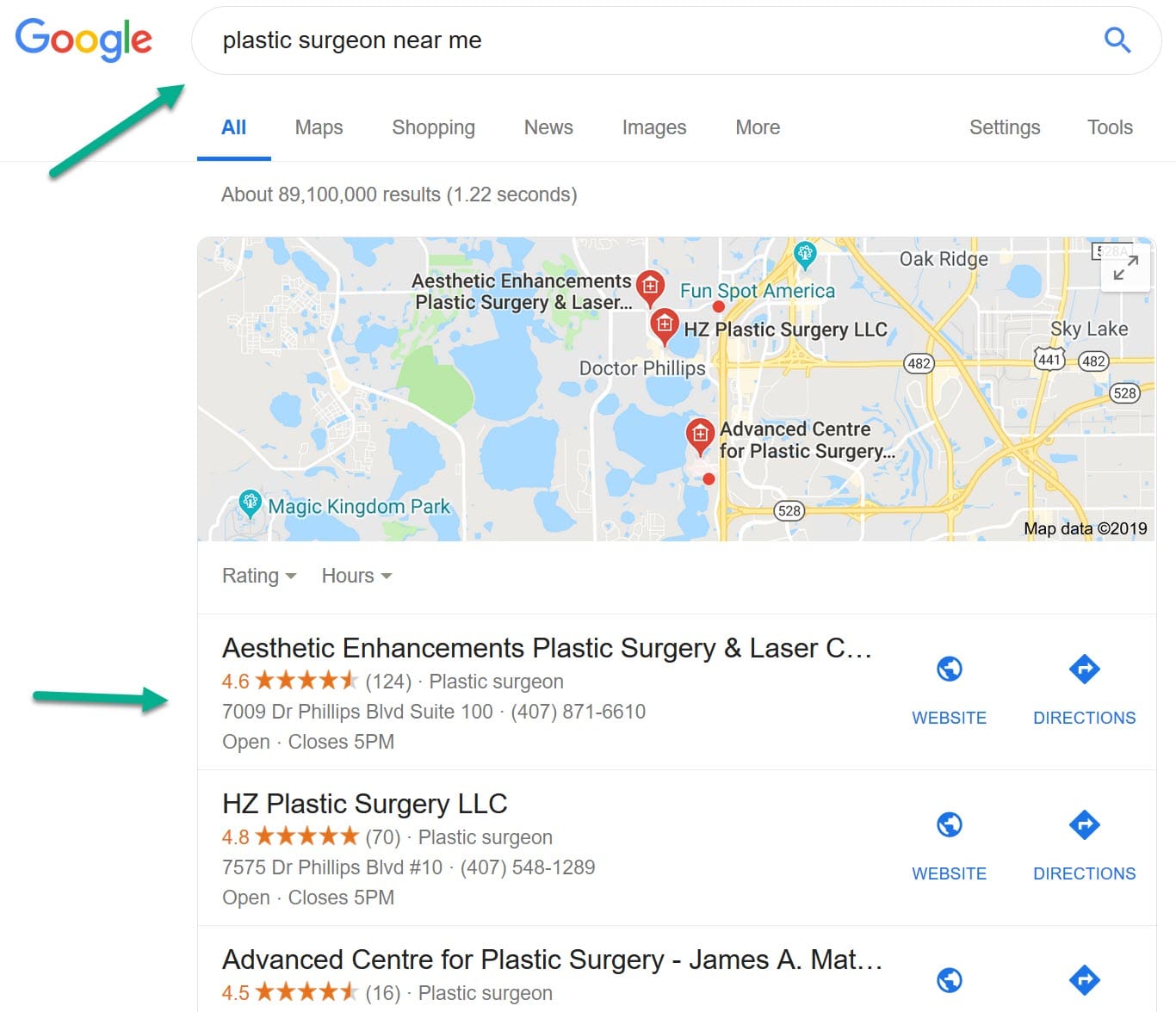 local SEO for plastic surgeons