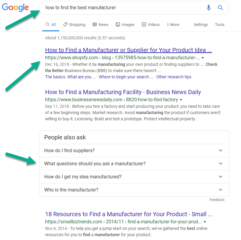 b2b seo example
