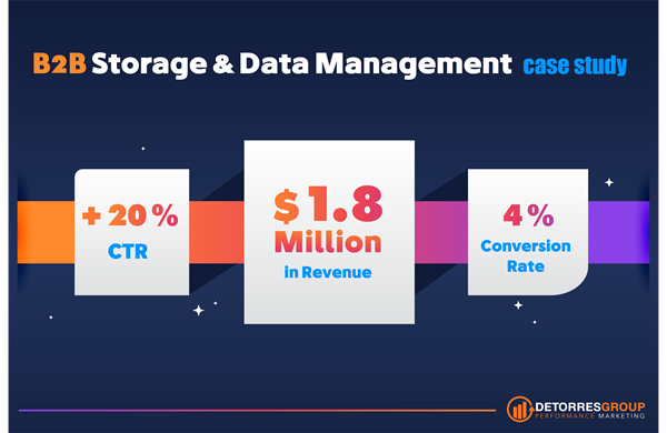 case study storage data management marketing